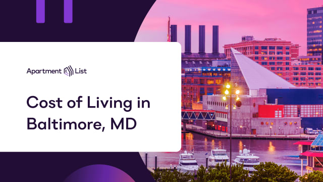 Cost of Living in Baltimore 