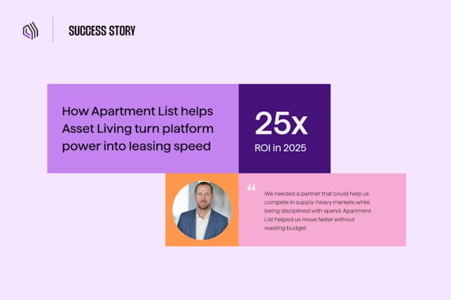 Leasing Faster at Scale: How Asset Living Outperformed in Five ...