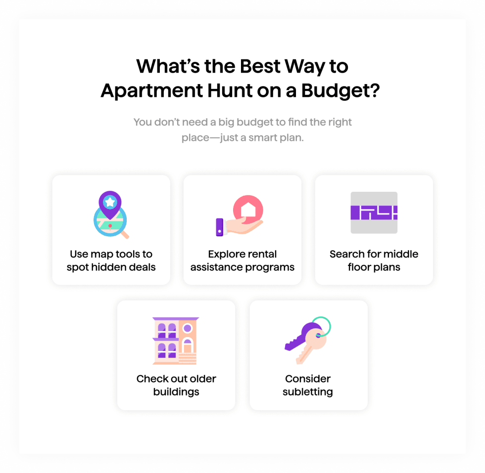 What’s the Best Way to Apartment Hunt on a Budget