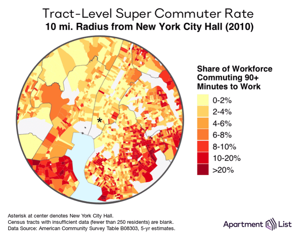 nyc_super_commuters_10mi_radius