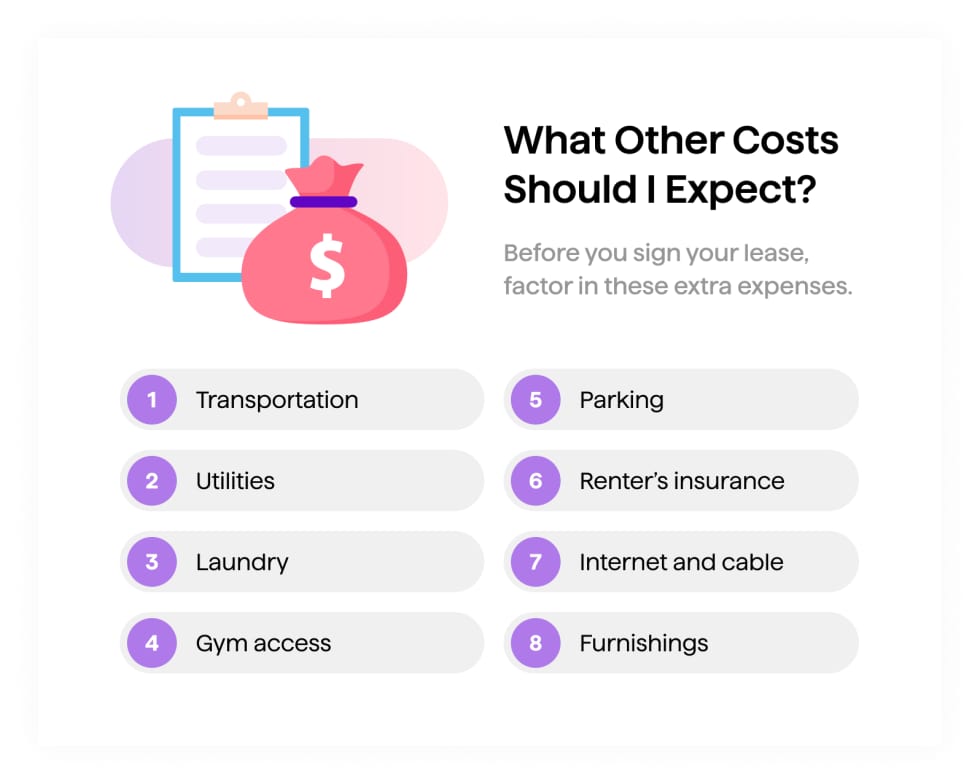 What Other Costs Should I Expect