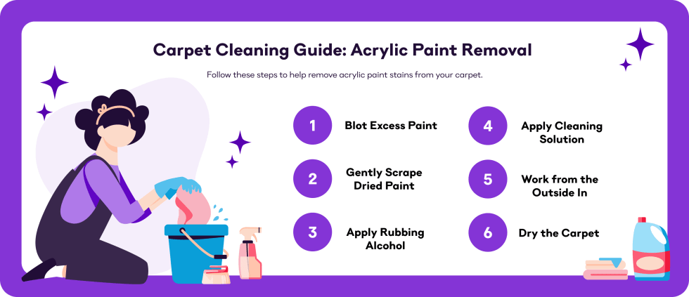 Carpet Cleaning Guide Acrylic Paint Removal