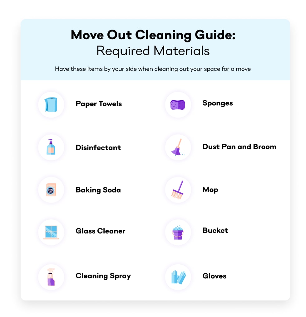 Move Out Cleaning Guide Required Materials