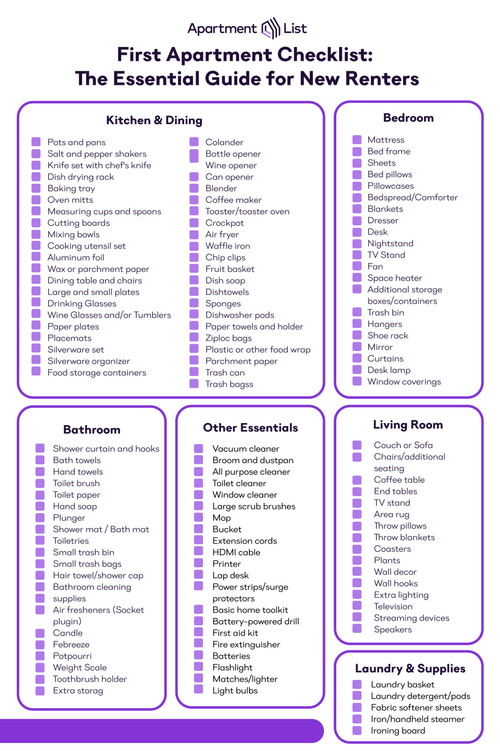 First Apartment Checklist Essentials for Your New Apartment