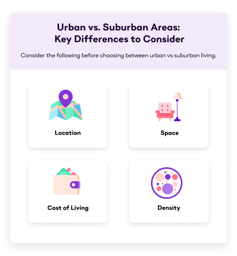 Urban vs. Suburban Areas Key Differences to Consider