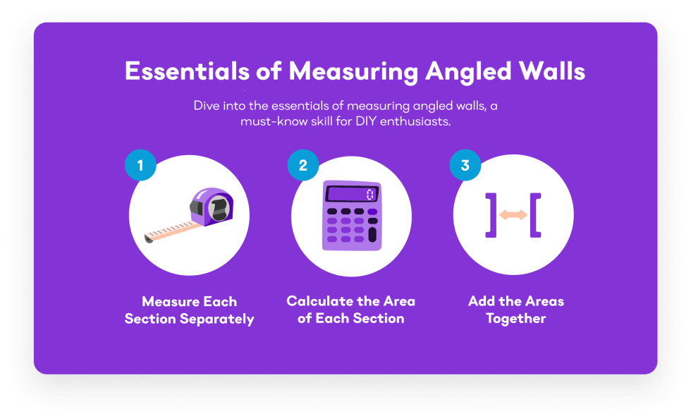 Essentials of Measuring Angled Walls