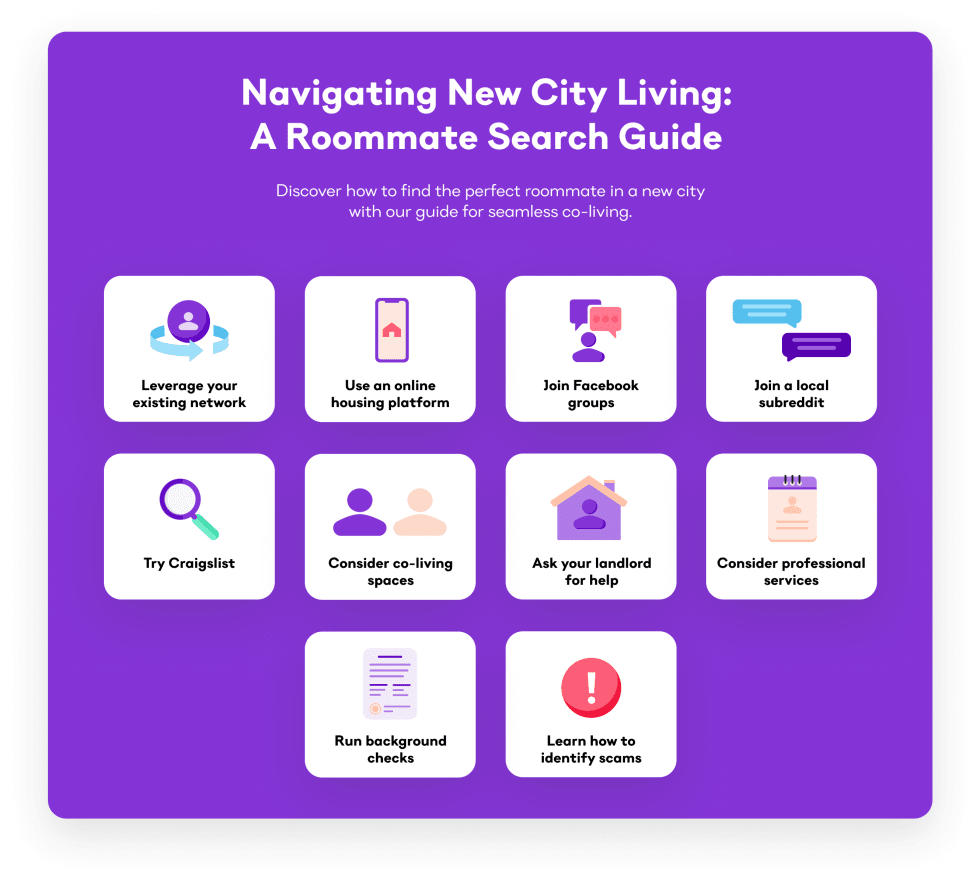 Navigating New City Living A Roommate Search Guide