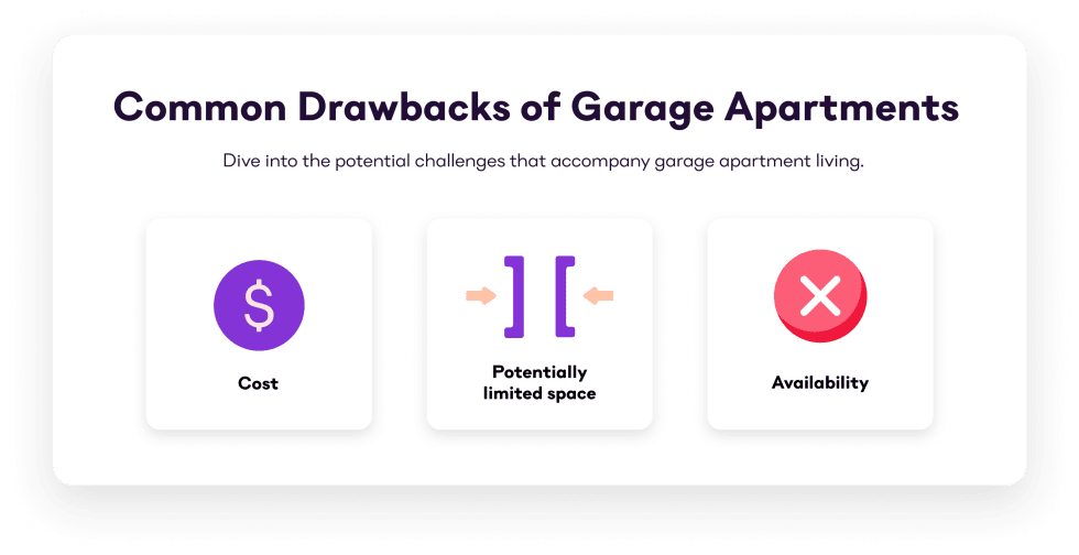 Common Drawbacks of Garage Apartments