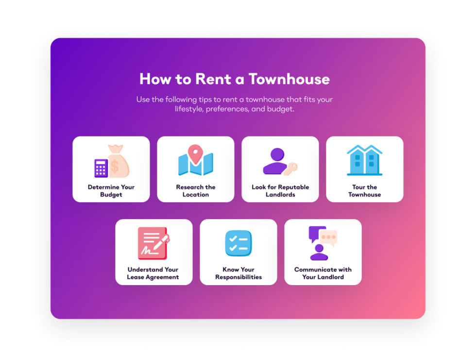How to Rent a Townhouse