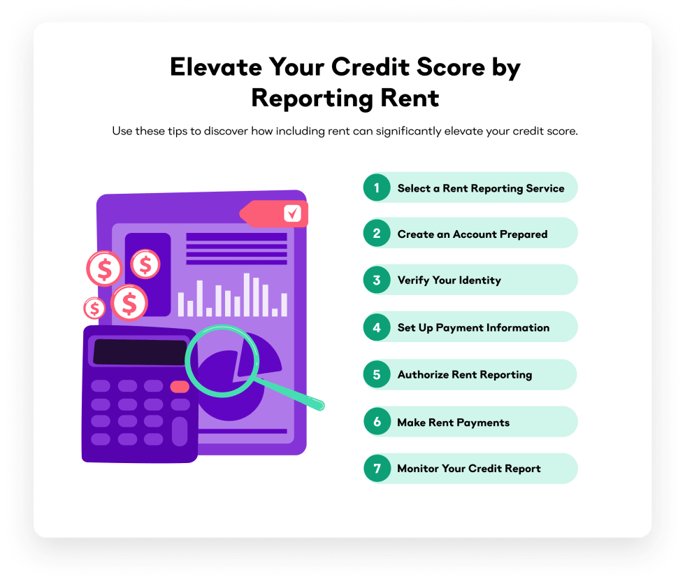 Elevate Your Credit Score by Reporting Rent