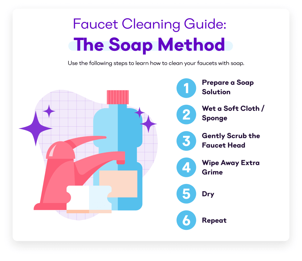 Faucet Cleaning Guide: The Soap Method