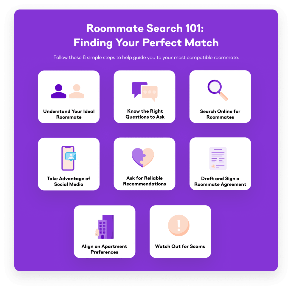 Roommate Search 101 Finding Your Perfect Match 