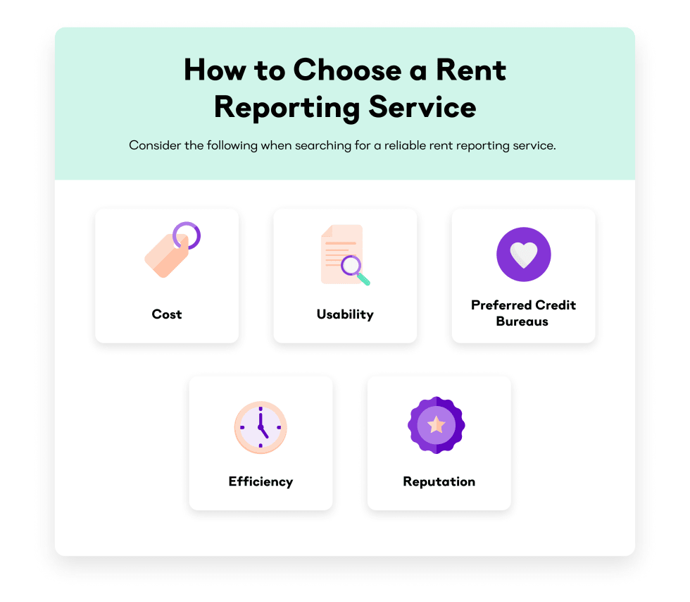 How to Choose a Rent Reporting Service