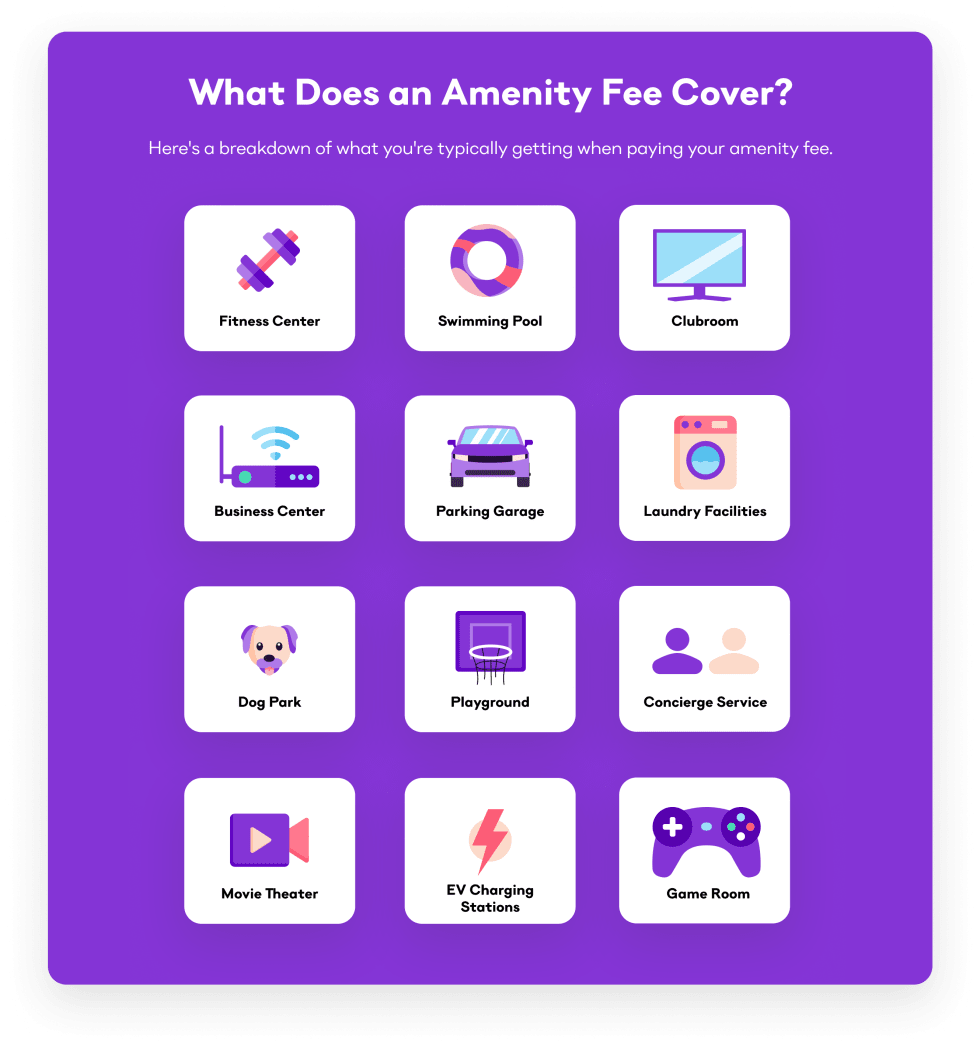What Does the Amenity Fee Cover?