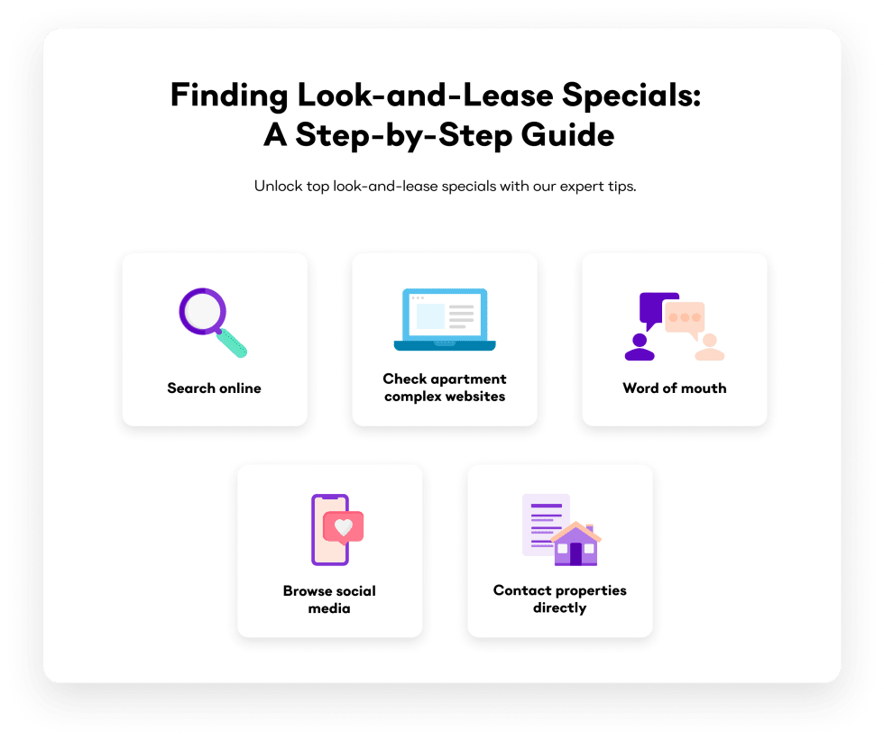 Finding Look-and-Lease Specials A Step-by-Step Guide