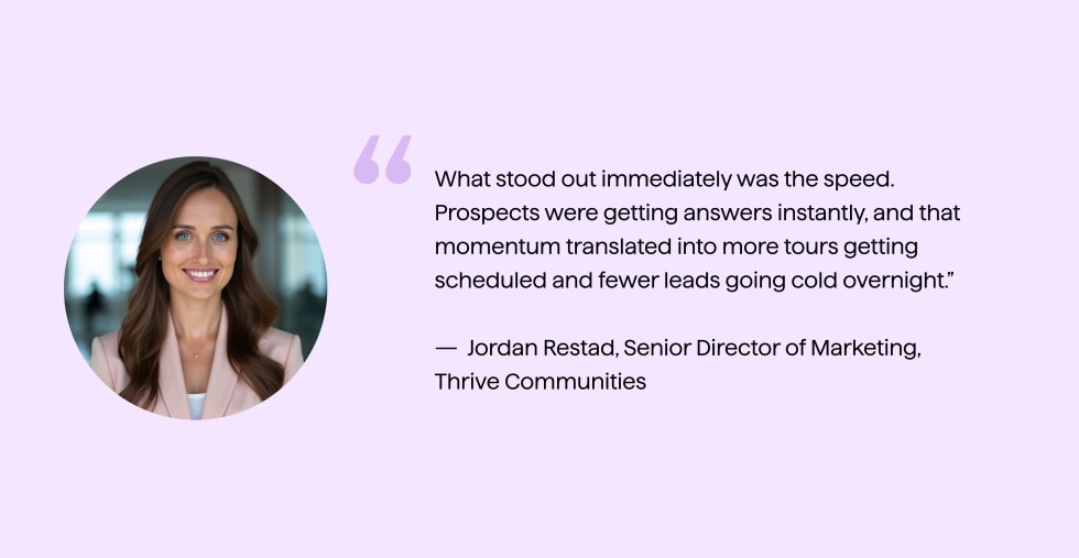Jordan Restad, Thrive Communities: Quote on A-List Nurture Speed and After-Hours Lead Conversion