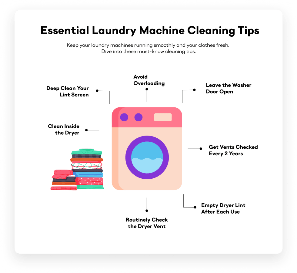 Essential Laundry Machine Cleaning Tips