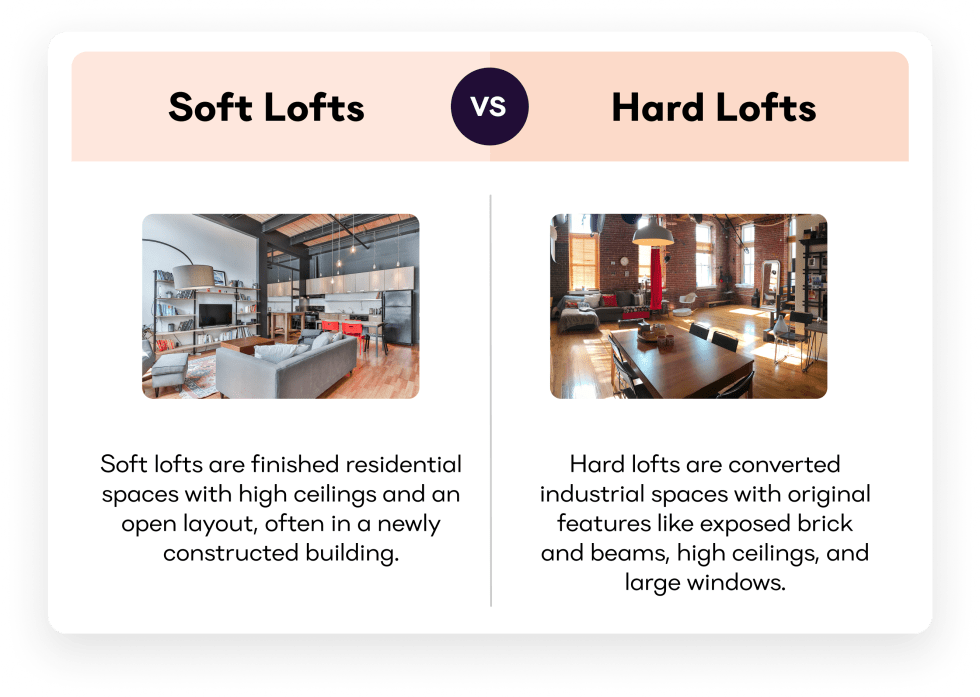 Soft Lofts vs Hard Lofts