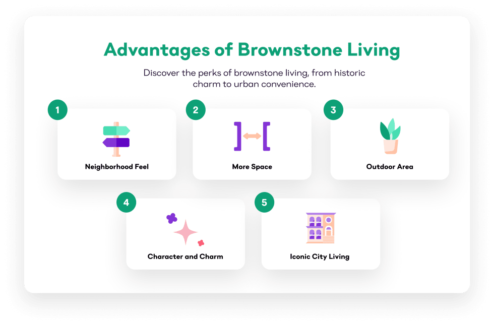 Advantages of Brownstone Living