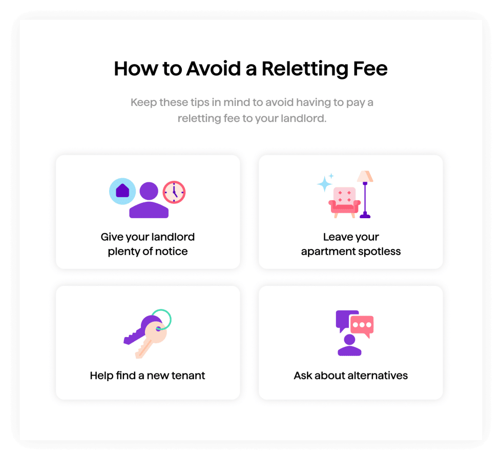 How to Avoid Paying a Reletting Fee