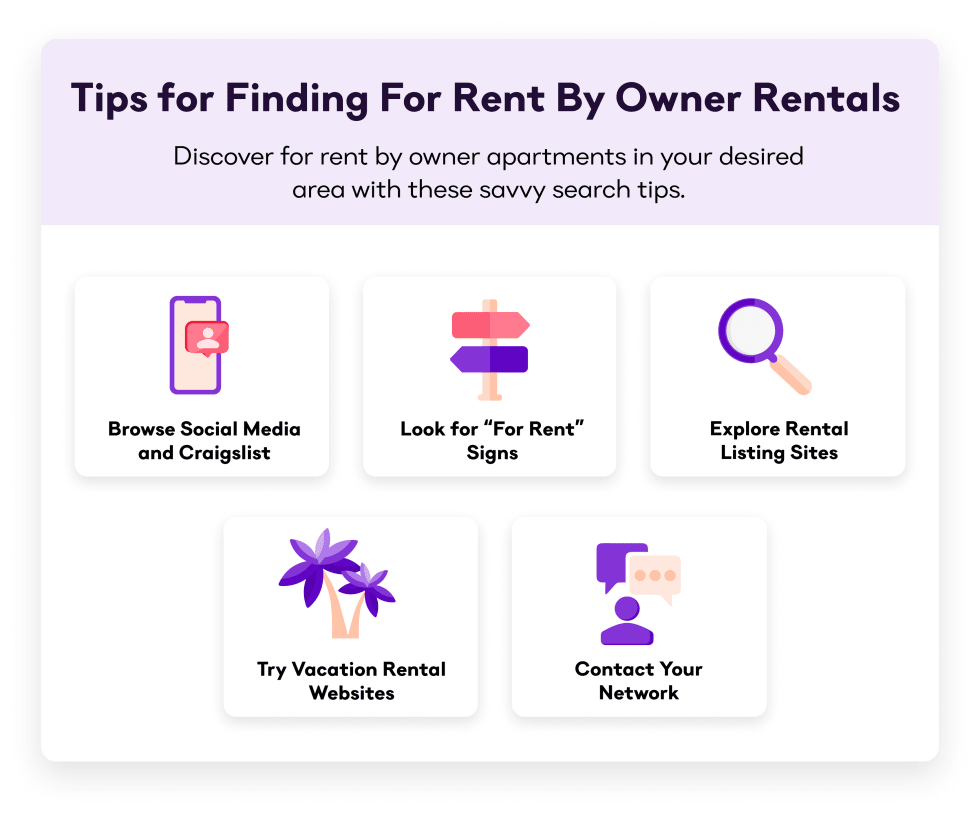 Tips for Finding For Rent By Owner Rentals