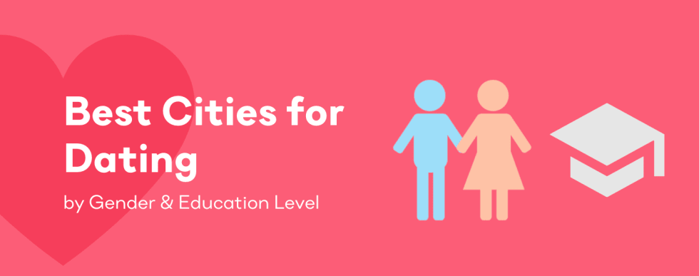 Best cities for dating by gender & education level