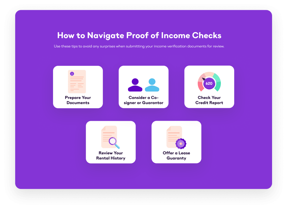 How to Navigate Proof of Income Checks