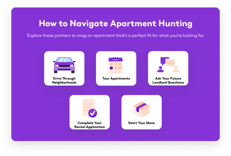 How to Navigate Apartment Hunting (3)
