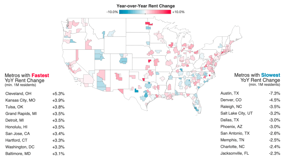 Year-over-Year Geographic Rent Change 