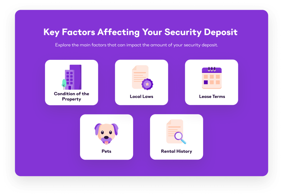 Key Factors Affecting Your Security Deposit
