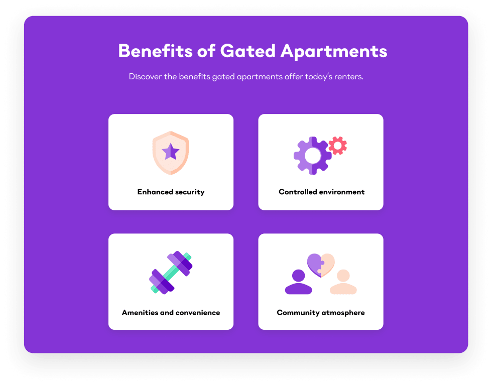 Benefits of Gated Apartments