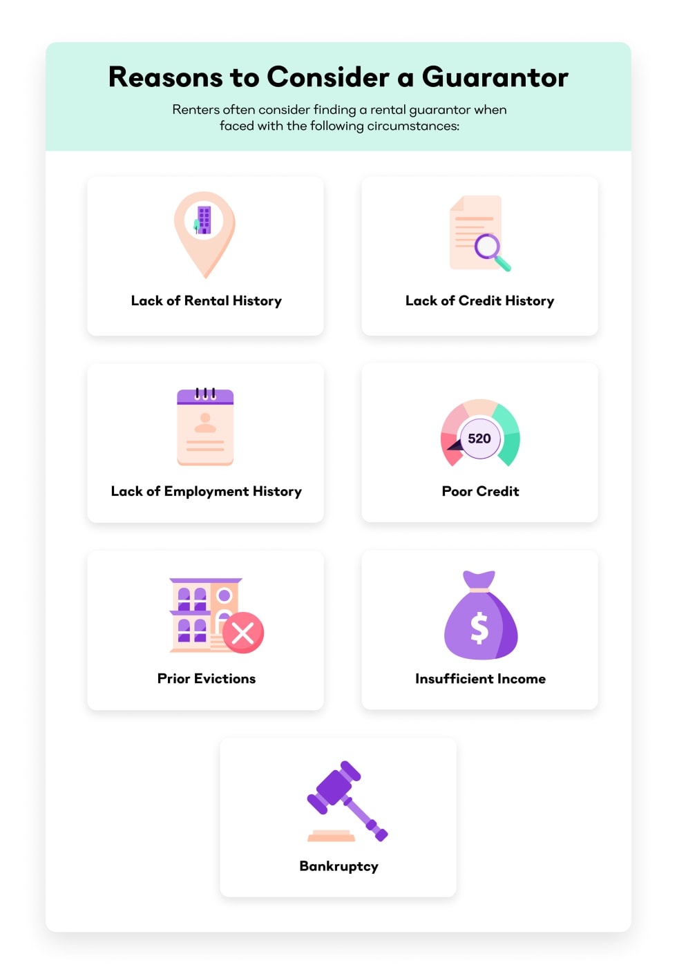 Reasons to Consider a Guarantor