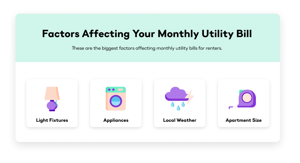 Factors Affecting Your Monthly Utility Bill