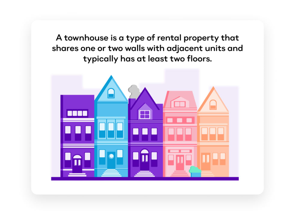 Townhomes Explained