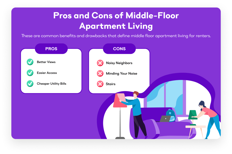Pros and Cons of Middle-Floor Apartment Living