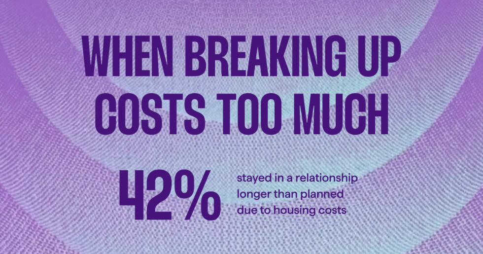 SOR 2026: When Breaking Up Costs Too Much