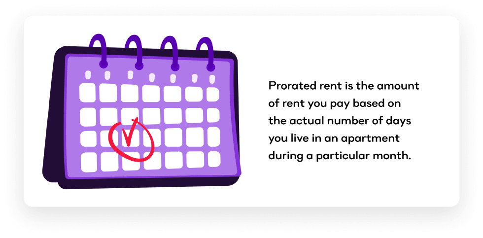 What is Prorated Rent (And How To Calculate It) (1)
