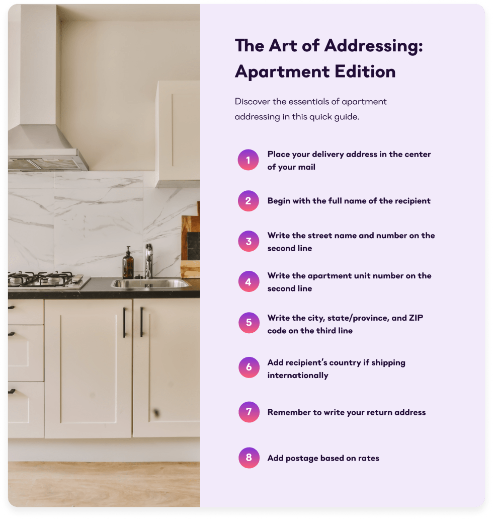 The Art of Addressing Apartment Edition