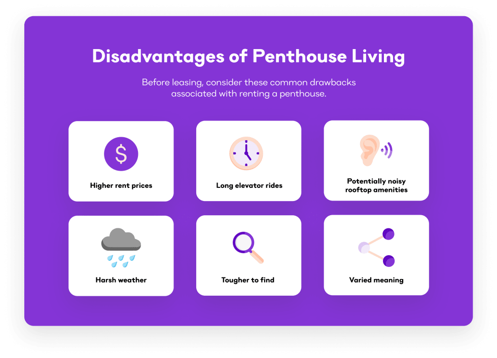 Disadvantages of Penthouse Living