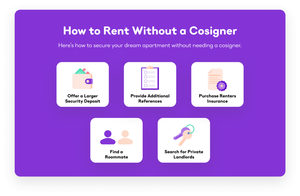 How to Rent Without a Cosigner