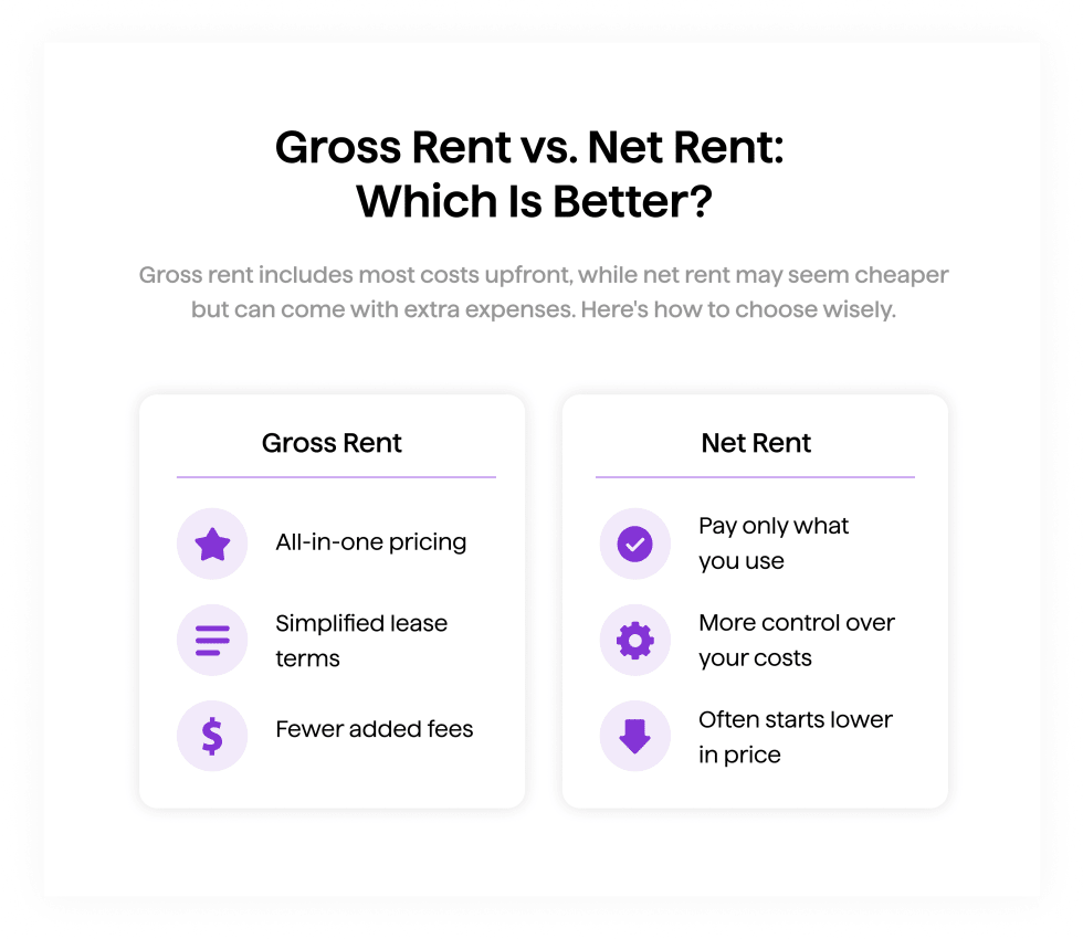 Gross Rent vs. Net Rent Which Is Better
