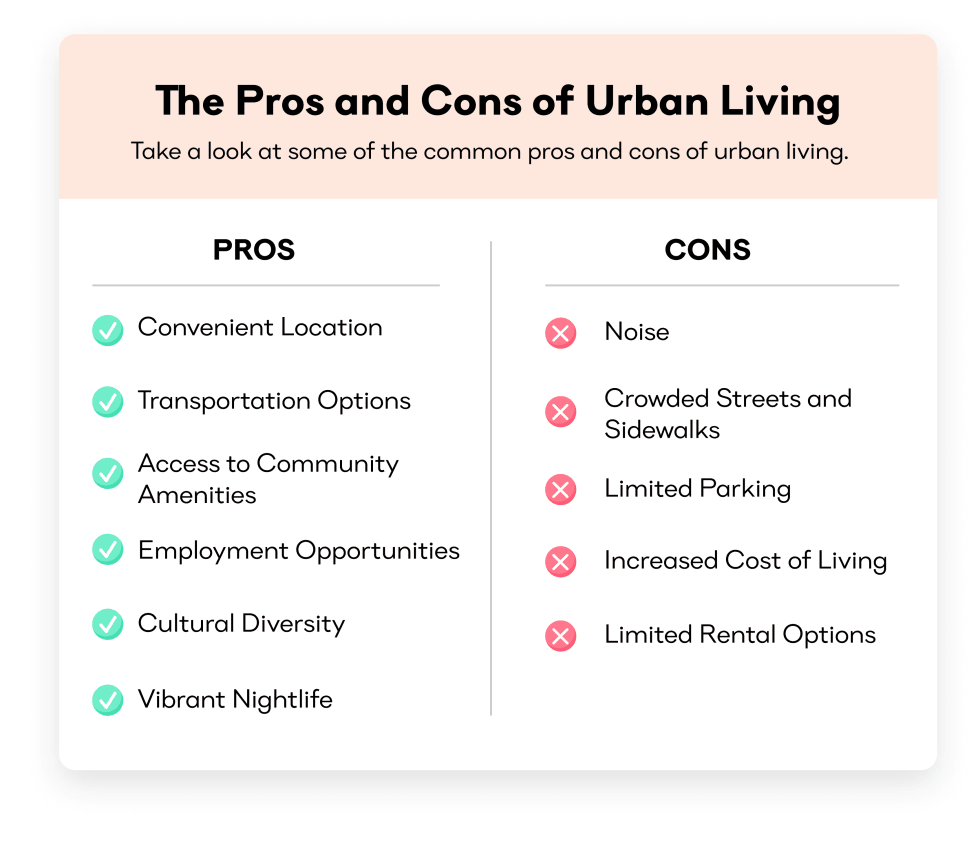 The Pros and Cons of Urban Living