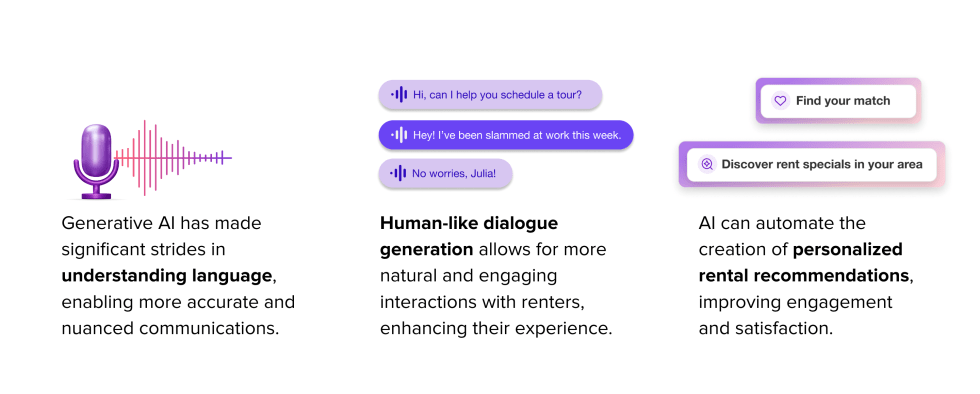 Image 5 How GenAI Enables Success