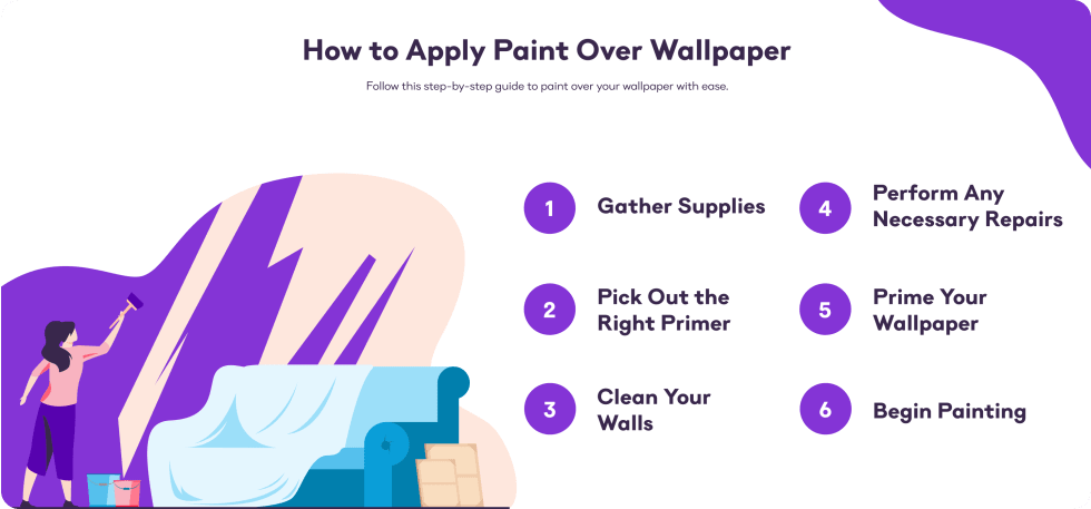 How to Apply Paint Over Wallpaper (1)