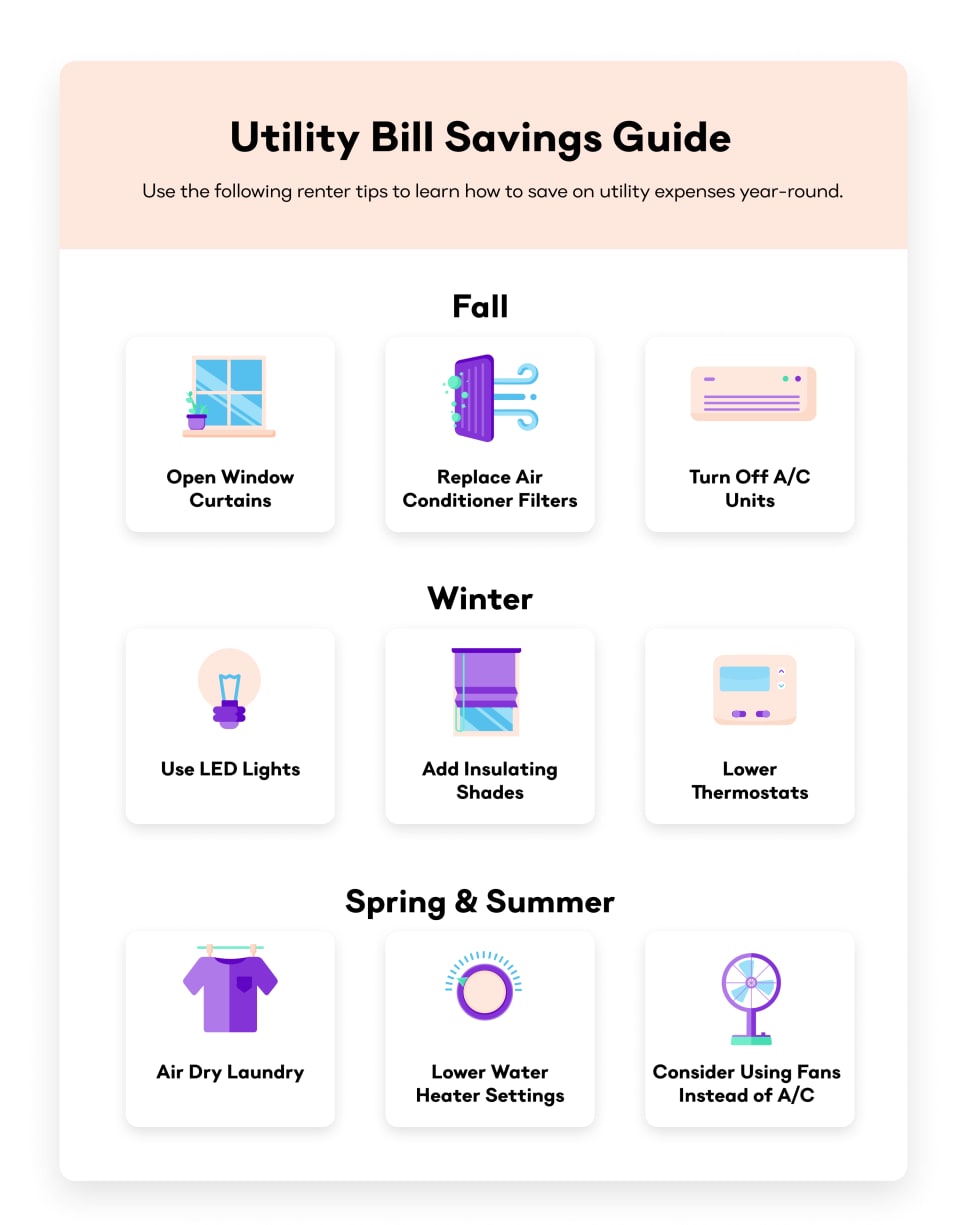Utility Bill Savings Guide