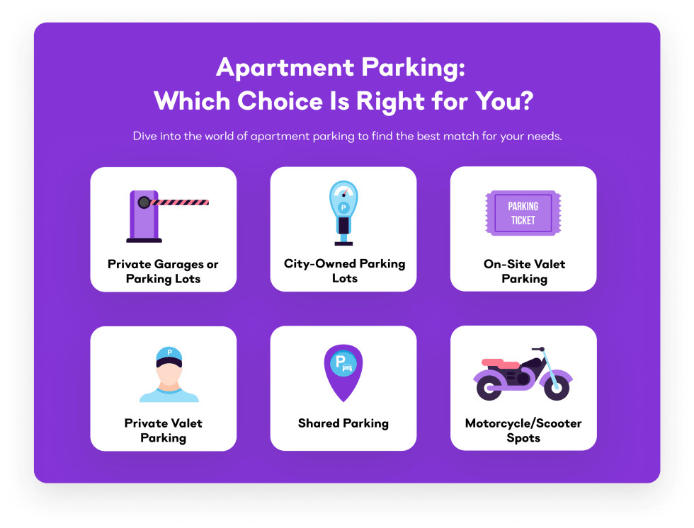 Apartment Parking Which Choice is Right for You (3)