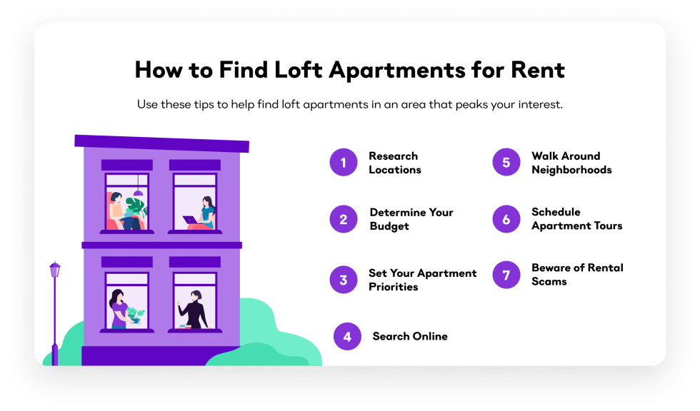 How to Find Loft Apartments for Rent