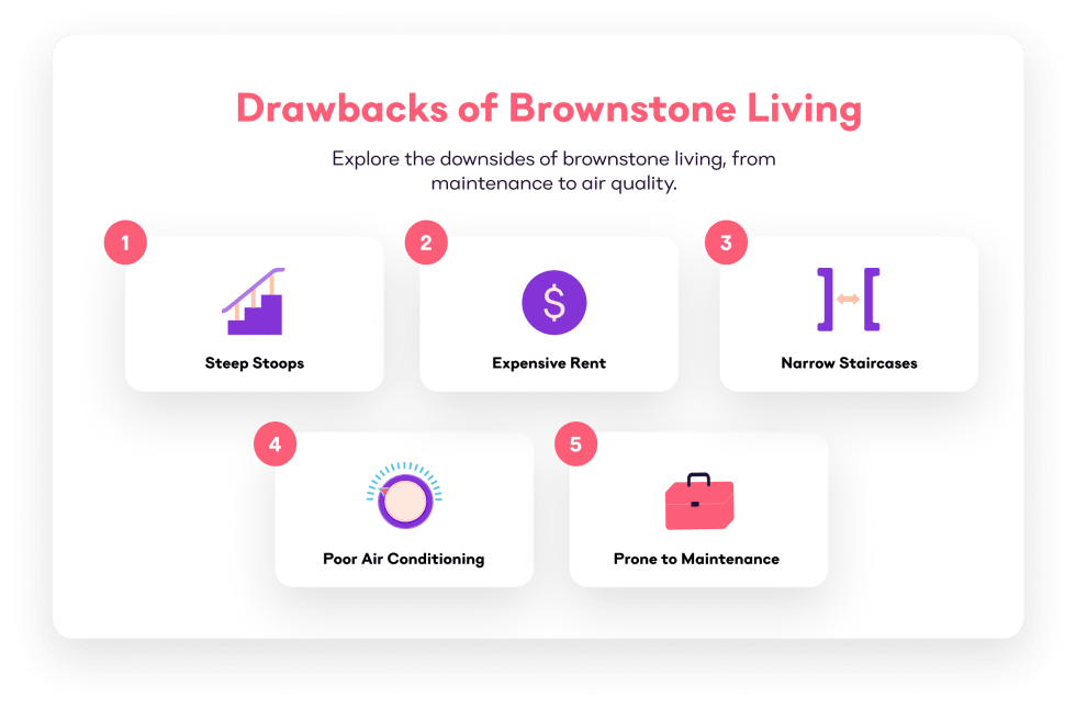 Drawbacks of Brownstone Living