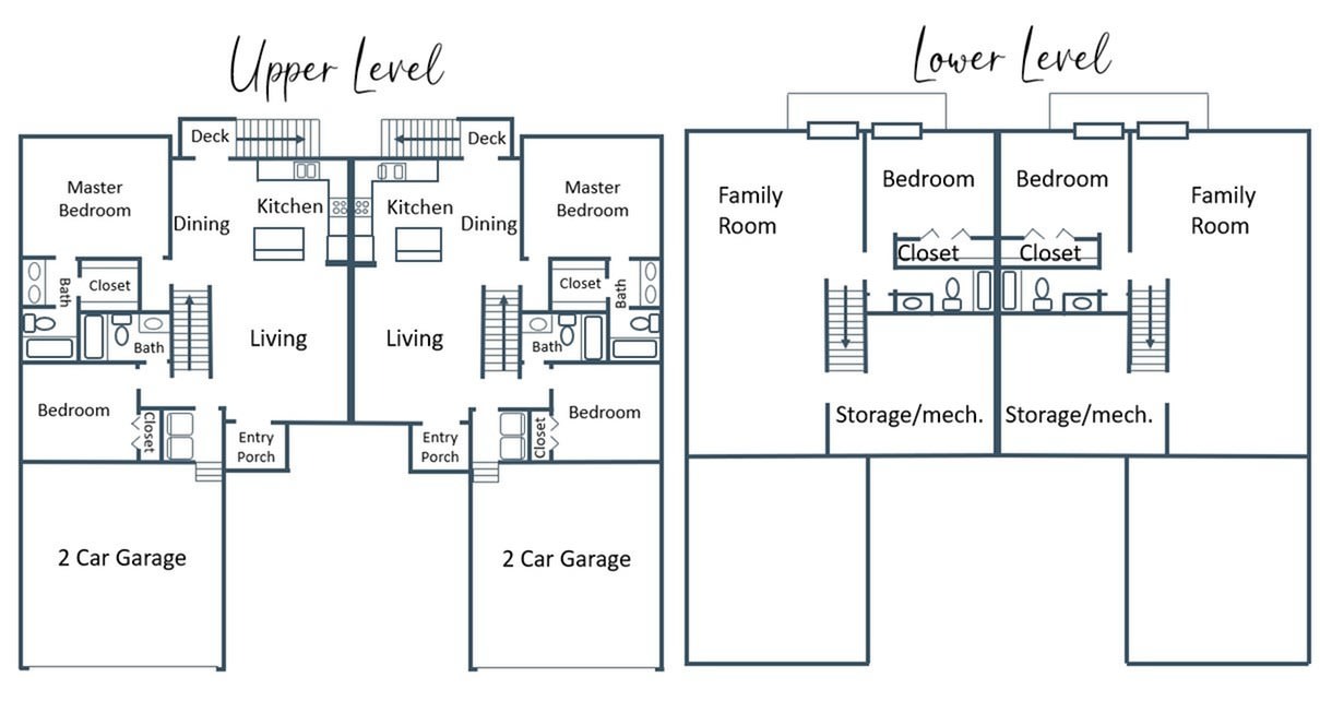 Lakeside Townhomes – 5509