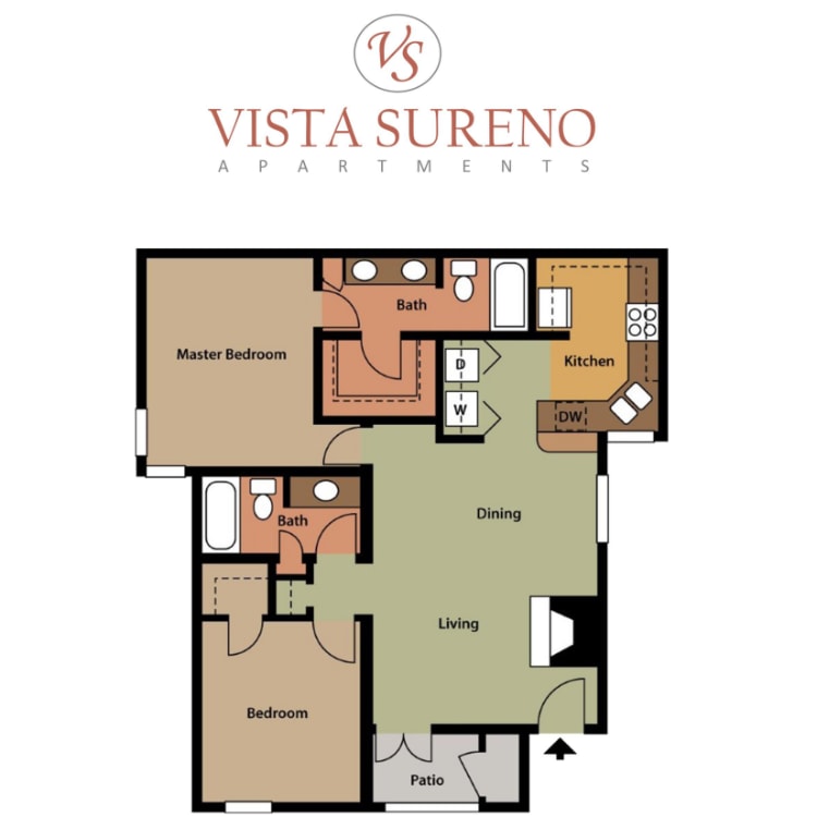 Vista Sureno – 2045